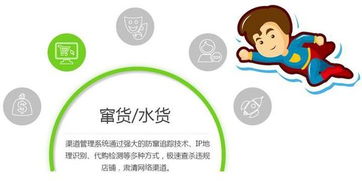 二維碼防竄貨系統(tǒng)定制開(kāi)發(fā)